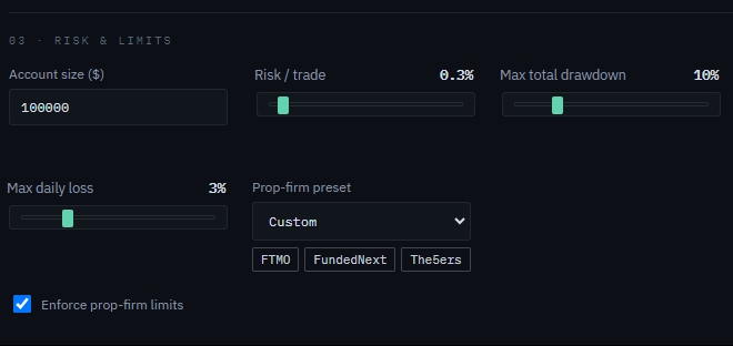 Astra risk and limits: account size 100,000, risk per trade 0.3%, max total drawdown 10%, max daily loss 3%, a prop-firm preset menu with FTMO, FundedNext and The5ers, and Enforce prop-firm limits ticked.